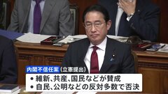 内閣不信任案は否決　通常国会はきょう事実上の閉幕| TBS CROSS DIG with Bloomberg