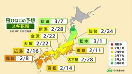明日の天気・気温・降水確率・週間天気【2月2日夕方 天気予報】|TBS NEWS DIG
