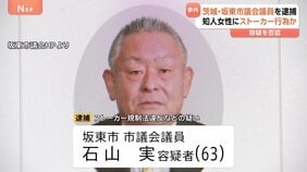 茨城・坂東市の市議会議員の63歳男を逮捕 ストーカー規制法違反などの疑い 知人女性の関係先に押しかけるなど|TBS NEWS DIG