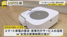 ドラマ「じゃあ、あんたが作ってみろよ」でも注目…男性の家事・育児時間 男女差 “縮小”の鍵は「タイパ」無理なく続けるには？【news23】|TBS NEWS DIG