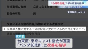 台東区の保育園に「心理的虐待」で都が改善指導　男性園長が園児に「泣けば終わりじゃねえ」威圧的に何度も叱責|TBS NEWS DIG