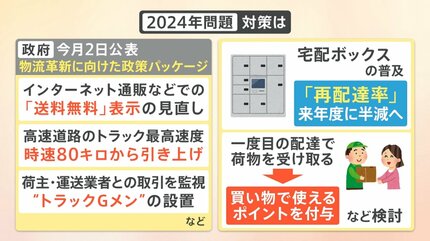 5億個”もの再配達…政府がネット通販の「送料無料表示見直し」など政策 
