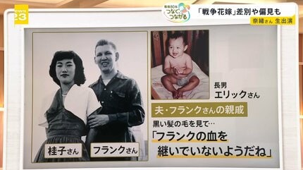 俳優・奈緒がアメリカで取材「戦争花嫁」差別と偏見を乗り越え…日米を