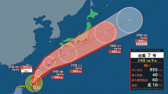 【ダブル台風】台風7号　沖縄地方にかなり接近見込み　25日から26日にかけて　沖縄の南の海上を時速10キロで北進【雨と風のシミュレーション】　|　富山のニュース｜天気・防災｜チューリップテレビ