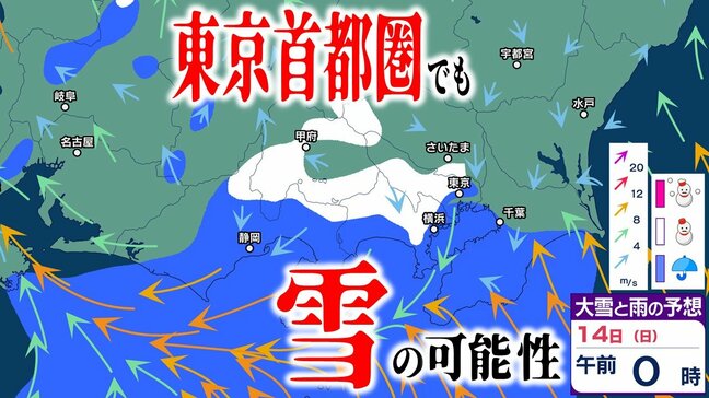 【東京首都圏でも雪の可能性】13日夜～14日にかけ関東・東海に“雪の影”　14⽇～15⽇頃は発達する低気圧の影響で北～東⽇本で荒れた天気「警報級の⼤雪や⼤⾬」恐れも【大雪シミュレーション・週間天気】|TBS NEWS DIG