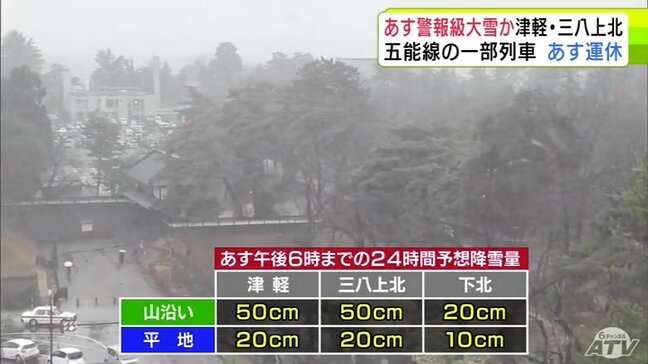 明日26日は青森県の津軽と三八上北で「警報級の大雪」の可能性 24時間の降雪量は津軽と三八上北の山沿いで50cm・平地で20cm予想 JR五能線は一部列車の運休がすでに決まる|TBS NEWS DIG