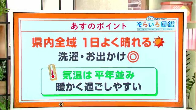 高知の天気 9日は高知県内全域で青空が広がる 日中は暖かく過ごしやすい 東杜和気象予報士が解説|TBS NEWS DIG