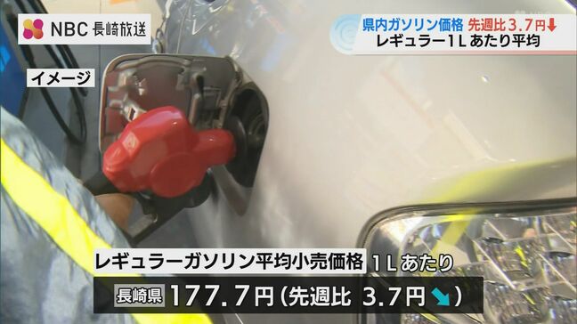 ガソリン値下がり 長崎県内のレギュラー1㍑あたり平均小売価格は177.7円|TBS NEWS DIG