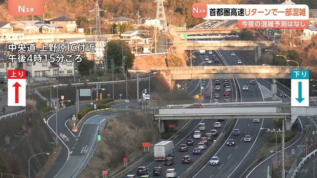 首都圏の高速道路 夜にかけて目立った混雑予測なし 年末年始のUターンラッシュ|TBS NEWS DIG