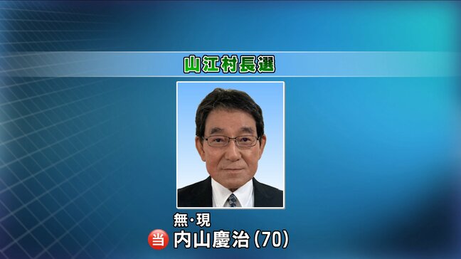 【速報】山江村長に内山氏が無投票で通算6回目の当選　熊本|TBS NEWS DIG