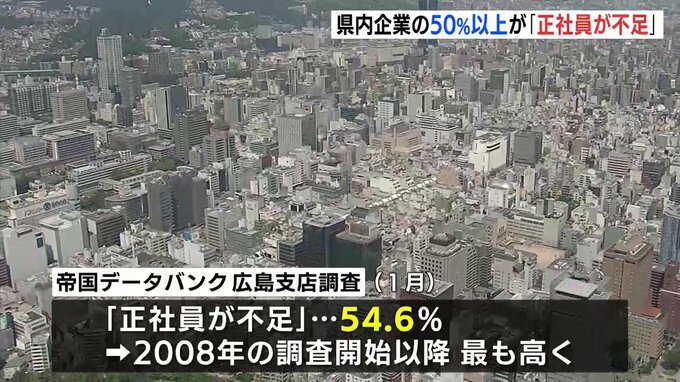 県内企業の50％以上で「正社員が不足」2008年以降最も高く　帝国データバンク広島支店調査　|　RCC NEWS | 広島ニュース | RCC中国放送