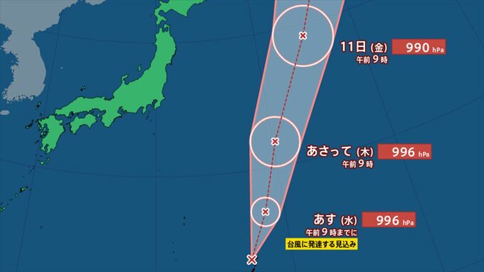 【台風情報】台風のたまご　熱帯低気圧が9日に台風へ発達する見込み【進路予想・雨と風のシミュレーション・きょうの天気・あすの天気・週間天気】　|　山梨のニュース | ＵＴＹテレビ山梨