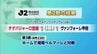 サッカーJ２　テゲバジャーロ宮崎　第２節の結果　|　MRTニュース ｜ ＭＲＴ宮崎放送
