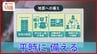 解除された「南海トラフ地震臨時情報（巨大地震注意）」 “巨大地震警戒”なら確率6.8％　備えの再点検を　|　沖縄のニュース｜RBC 琉球放送