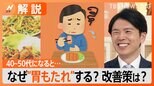「昔ほど食べられない」40~50代が「胃もたれ」にならないためには?【Nスタ解説】|TBS NEWS DIG