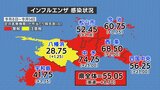 愛媛でインフルエンザの流行拡大 1定点あたりの患者数が今季初めて50人超える 特に10代後半で顕著 愛媛|TBS NEWS DIG