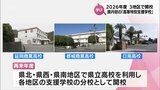 知的障害のある生徒の教育環境を整備 「高等特別支援学校」を宮崎県内3地区で2026年度に開校へ | MRTニュース | MRT宮崎放送
