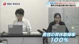 「本人と周囲の不安解消を」男性育休取得率100%の江崎グリコの社員招きセミナー【長崎】 | 長崎のニュース | 天気 | NBC長崎放送