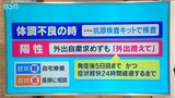 【解説】いったい何が“変わる”のか? 新型コロナウイルス「5類」へ移行 | 新潟のニュース・天気|BSN NEWS|BSN新潟放送