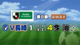 J2第8節 V・ファーレン今治に4失点 今季初の連敗 | 長崎のニュース | 天気 | NBC長崎放送