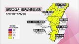 新型コロナ 6/19~25 宮崎県内の新規感染者数は1医療機関あたり7.2人で前週比1.23倍に | MRTニュース | MRT宮崎放送