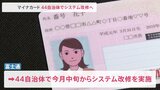 富士通 マイナンバーカードの証明書交付サービスのシステム改修へ 44自治体で コンビニでの交付ミス相次ぎ|TBS NEWS DIG