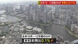 【速報】去年10～12月GDP ＋0.2％で2期ぶりプラス 民間予測は下回る 個人消費は横ばいで力強さに欠ける|TBS NEWS DIG
