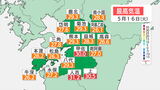 熊本県内各地で『真夏日』を記録 熊本市でも29.3度と7月上旬並の暑さ 明日は… | 熊本のニュース|RKK NEWS|RKK熊本放送