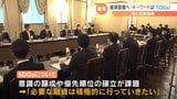 コロナ禍などで先行き不透明もSDGsで経済回復を 金融機関と山梨県が意見交換会|TBS NEWS DIG