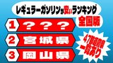あなたの地域のガソリン価格は全国何位の安さ? レギュラーガソリン3位は岡山県・2位は宮城県・1位は… 最高値も分かる全国のランキング一覧あり【5/13現在】 | 青森のニュース│ATV NEWS│青森テレビ