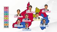 「自民4」「 野党4」 静岡県内8小選挙区の議席分け合う【衆議院議員総選挙2024】　|　静岡のニュース | SBSNEWS | 静岡放送
