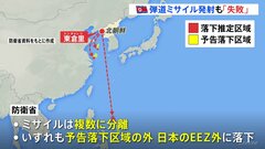 北朝鮮 弾道ミサイル発射も“失敗”複数に分離し落下　10月に3度目の打ち上げを予定| TBS CROSS DIG with Bloomberg