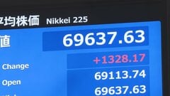 日経平均株価　1300円以上値上がり　アメリカの早期追加利上げ観測後退で　AI･半導体関連に買い注文| TBS CROSS DIG with Bloomberg