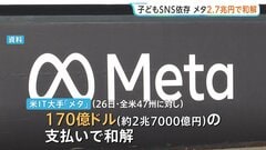 米IT大手「メタ」が2.7兆支払いで和解　子ども“SNS依存”訴訟　1日2時間の利用制限も…「全てのプラットフォームが同様の対策を講じるべき」| TBS CROSS DIG with Bloomberg
