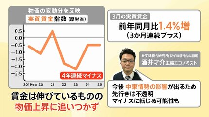6月は1078品目、7月は2269品目…止まらない飲食料品の値上げ、「利上げ
