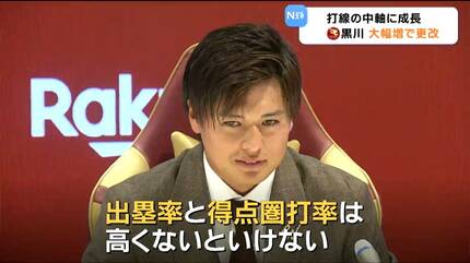 プロ野球楽天】黒川史陽選手・年俸4倍増の3300万円でサイン 打撃開花で