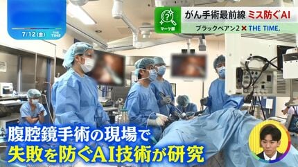 国立がん研究センター東病院方式 腹腔鏡下直腸癌手術徹底レクチャー[手術総論・T… 国立がん研究センター東病院方式 腹腔鏡下直腸癌手術徹底