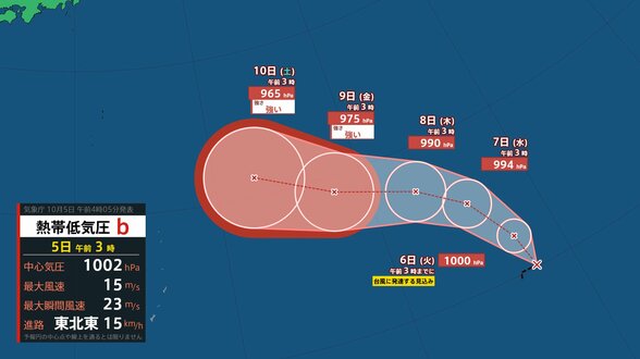 【台風情報】マーシャル諸島に“台風のたまご”…6日午前3時までに台風へ　時速約15キロで東北東へ 今後の進路は？ 【雨と風のシミュレーション画像】　|　富山のニュース｜天気・防災｜チューリップテレビ