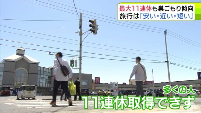 “奇跡の11連休”は難しい？2025年の『春の大型連休』は巣ごもり傾向か　キーワードは『安い・近い・短い』|TBS NEWS DIG