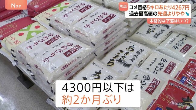 コメ平均価格 5キロあたり4267円 過去最高値の前週より149円値下がり 農水省は「年明けで店が開き値下がり」と分析|TBS NEWS DIG