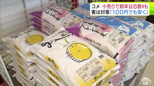 コメ高騰はいつまで…「100円でも安い所を探して買う」買い物客からは“本音”が 青森市内のスーパーでは「はれわたり」「まっしぐら」がともに6割近く上がる 『高すぎる』現状|TBS NEWS DIG