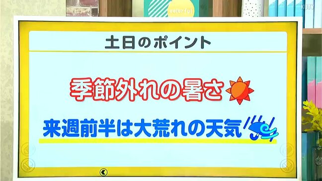高知の天気 30日 季節外れの暑さに 山岸拓気象予報士が解説|TBS NEWS DIG