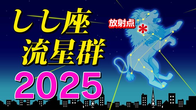 【しし座流星群 ２０２５】 ”火球” 今年は見られるか「時間帯は何時がいい？・放射点の方角・観察のポイント」気になる天気は？ 全国各都市の週間予報  スマホで流星を撮るには|TBS NEWS DIG