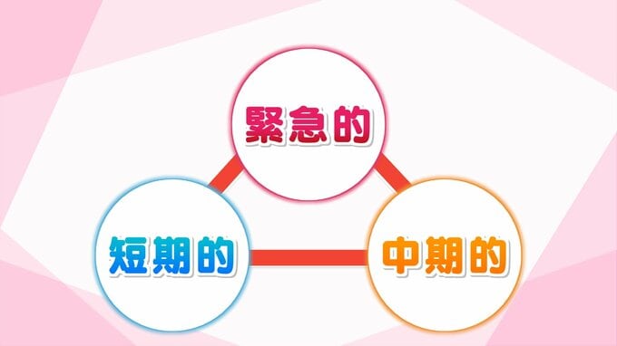 やぶ払いや樹木伐採　人とクマのすみわけ目指す「クマ被害対策パッケージ」とは　3段階で実施|TBS NEWS DIG