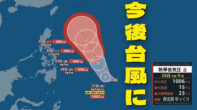 【台風情報】日本のはるか南で “台風のたまご” 熱帯低気圧が発生　27日にも台風に発達する予想、沖縄に向け北上へ（雨と風シミュレーション・26日午前9時現在）|TBS NEWS DIG