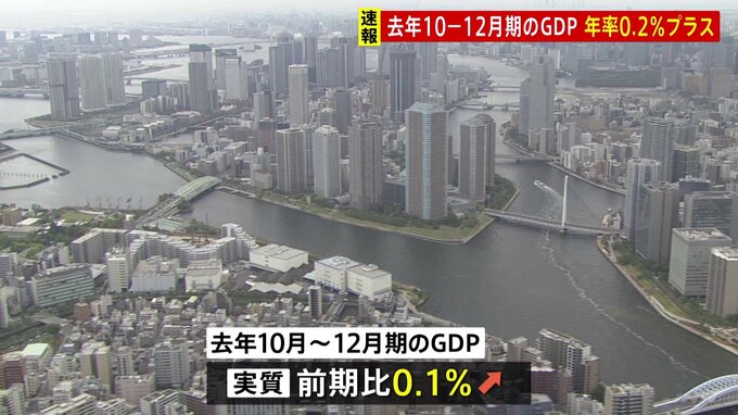 【速報】去年10～12月GDP ＋0.2％で2期ぶりプラス 民間予測は下回る 個人消費は横ばいで力強さに欠ける|TBS NEWS DIG