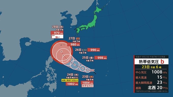 【台風のたまご】新たな熱帯低気圧が発生…24時間以内に台風に発達する見込み 最大瞬間風速50 m/s の強い勢力で27日に沖縄の南に接近か　　連休明けの雨と風のシミュレーションを見る（気象庁台風情報 23日午前7時15分発表）|TBS NEWS DIG