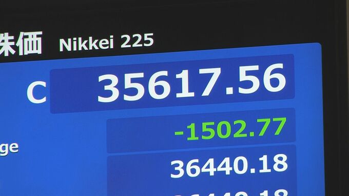 日経平均株価 終値3万5617円　1500円以上値下がり　およそ半年ぶりの安値水準|TBS NEWS DIG