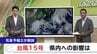 気になる台風15号最新情報　なぜこんな進路を？雨の量は？風は？岩手県内の影響は？　気象予報士が解説|TBS NEWS DIG