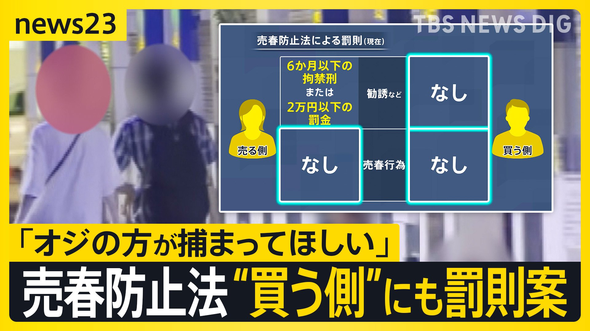 tbs 批判